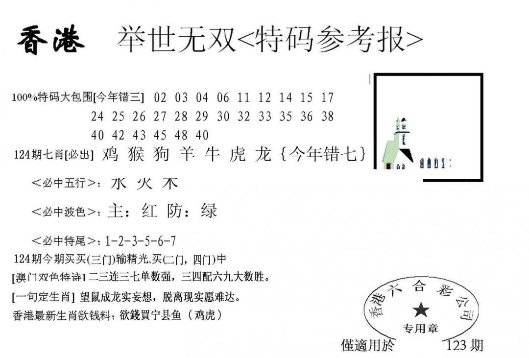 另举世无双-124