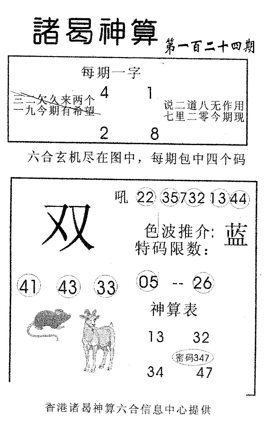 诸曷神算-124