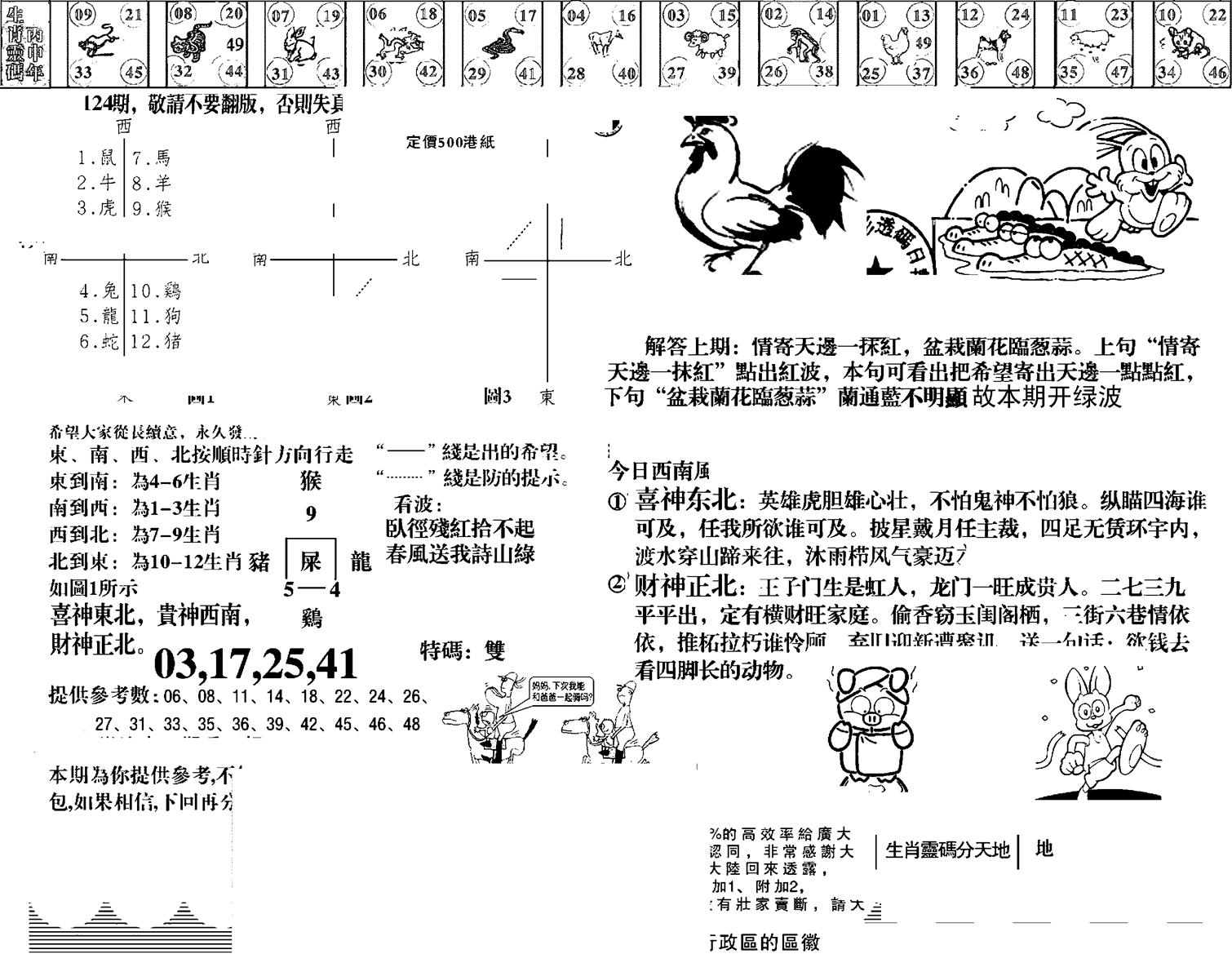 羊到成功-124