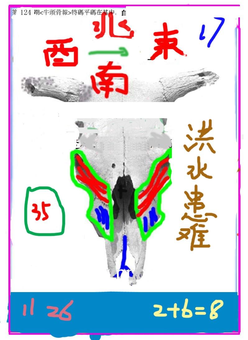 另牛头报-124