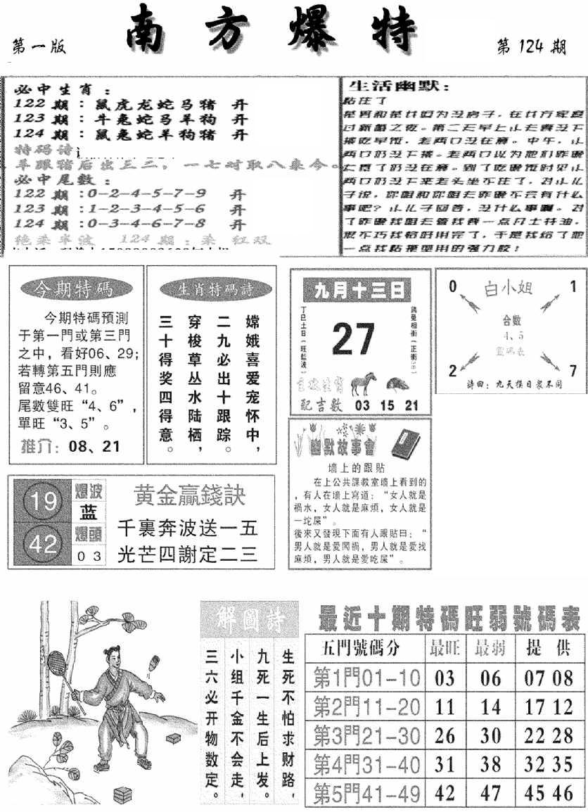 南方爆特A(新图)-124