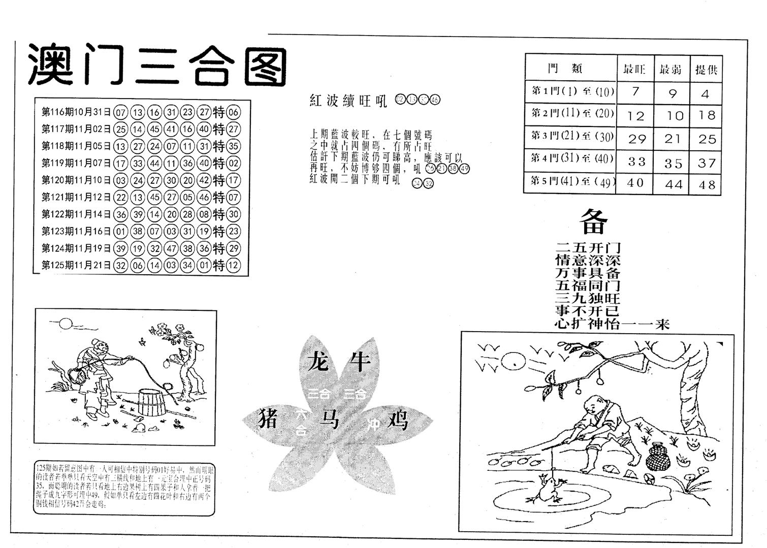 老潮汕台湾神算-126