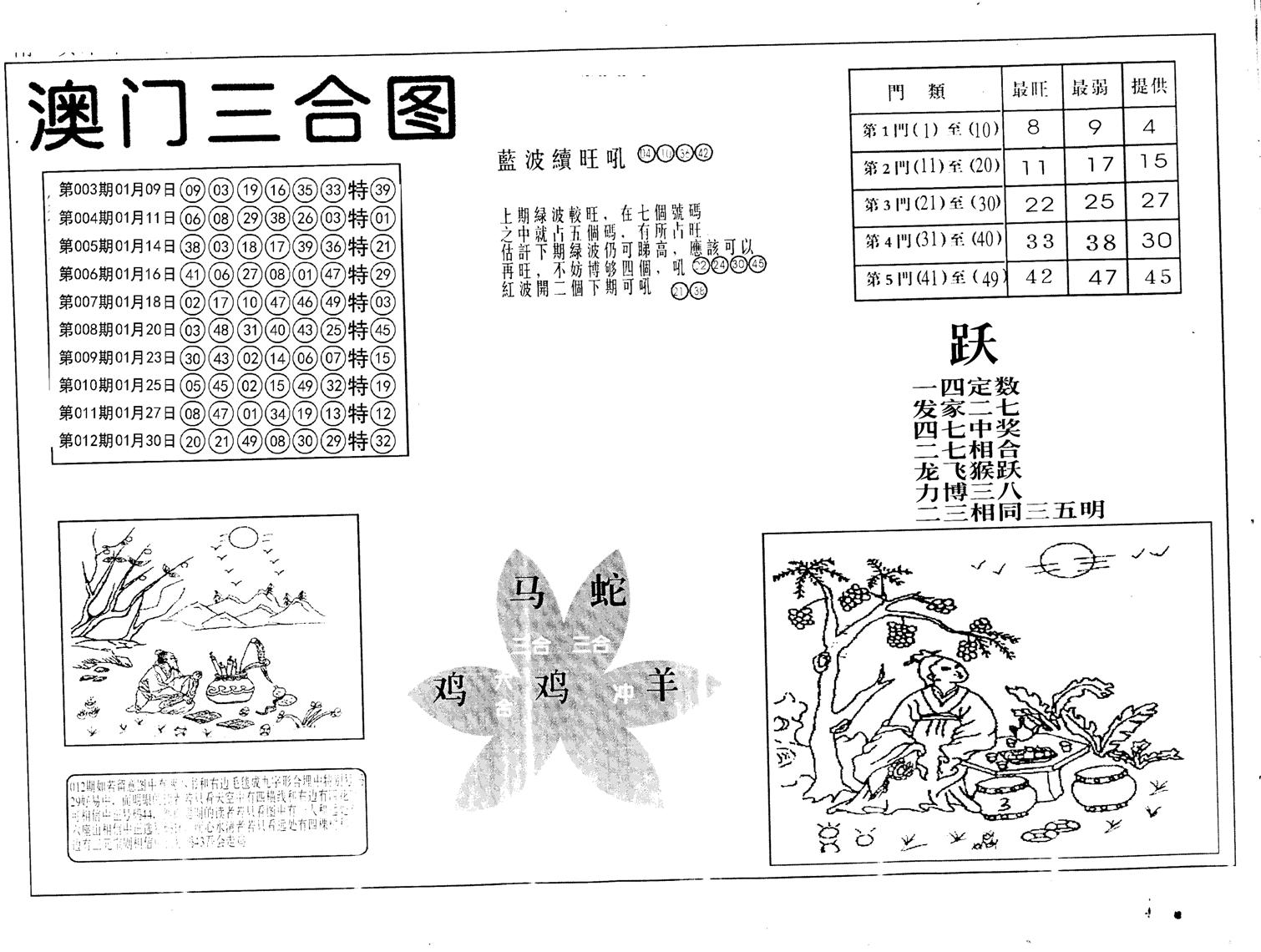 老潮汕澳门三合-13