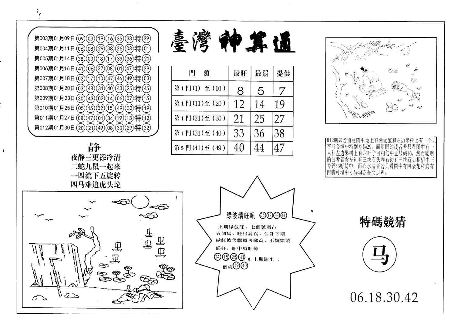 老潮汕台湾神算-13