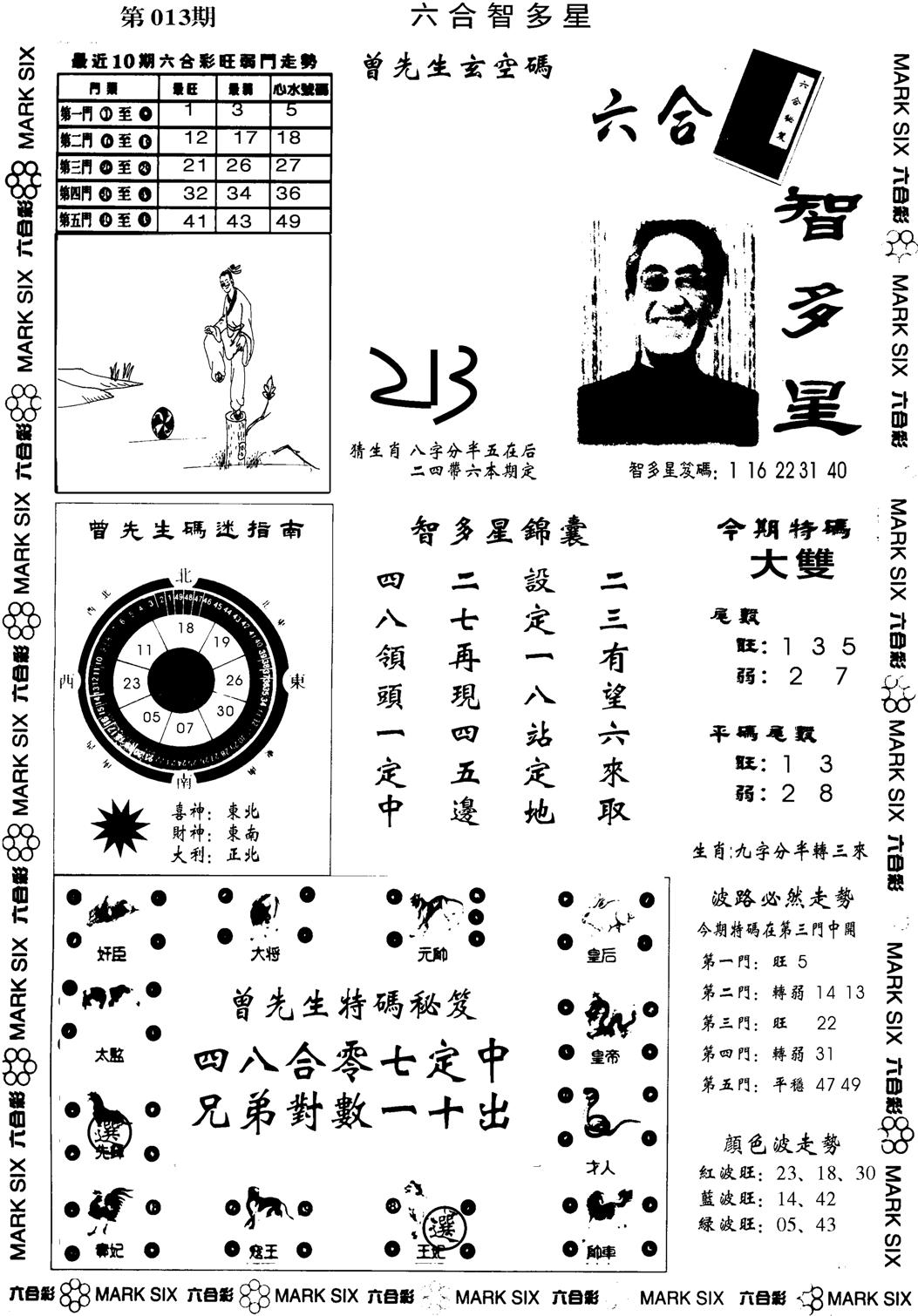 六合智多星-13