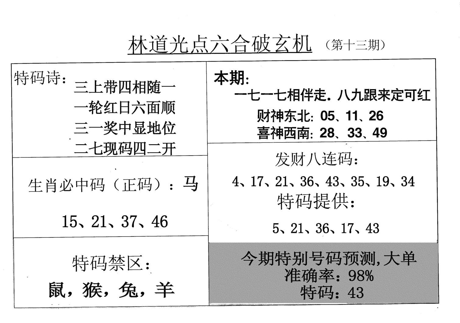 老林道光-13