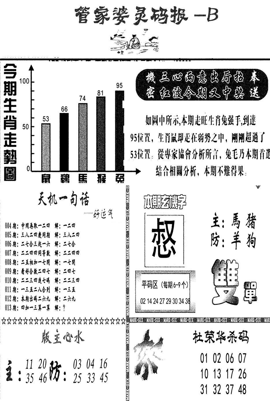 管家婆灵码报B(新图)-13