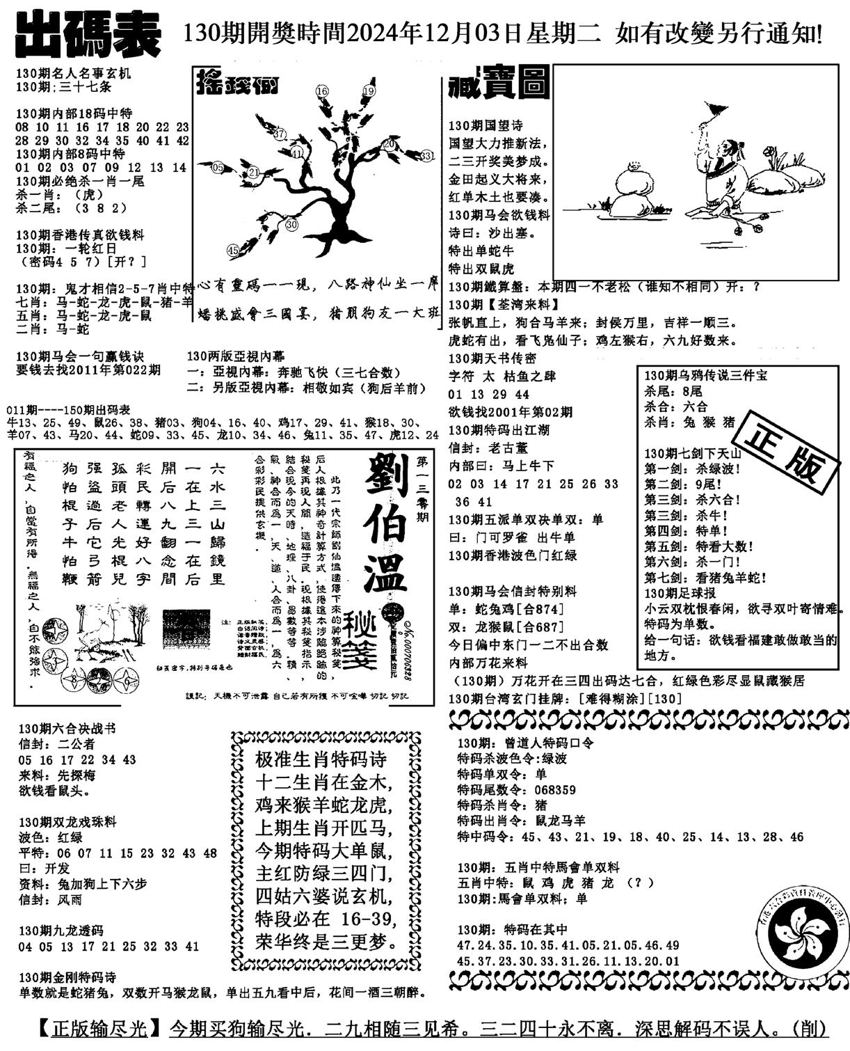 出码表(新料)-130