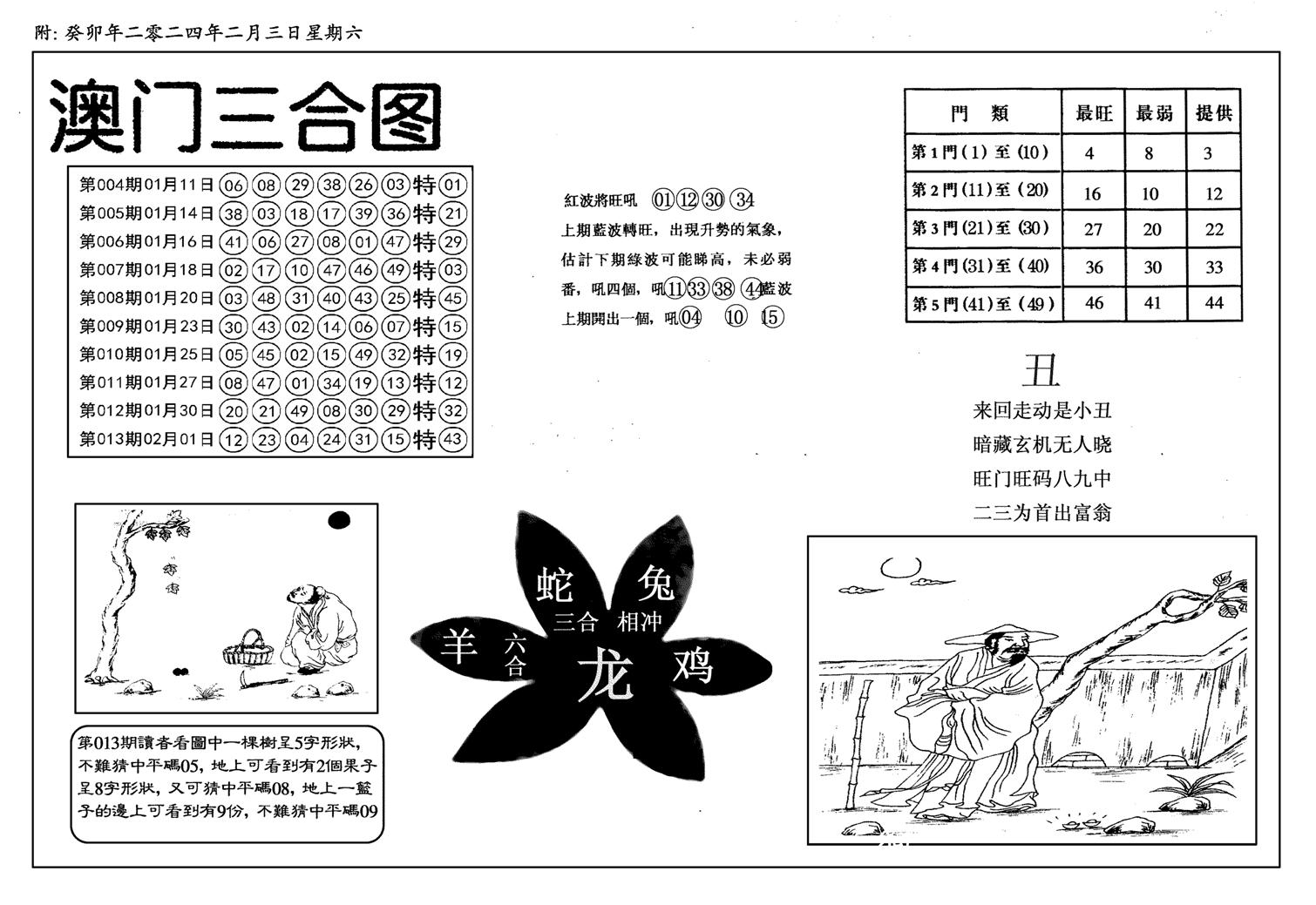 新潮汕澳门三合-14