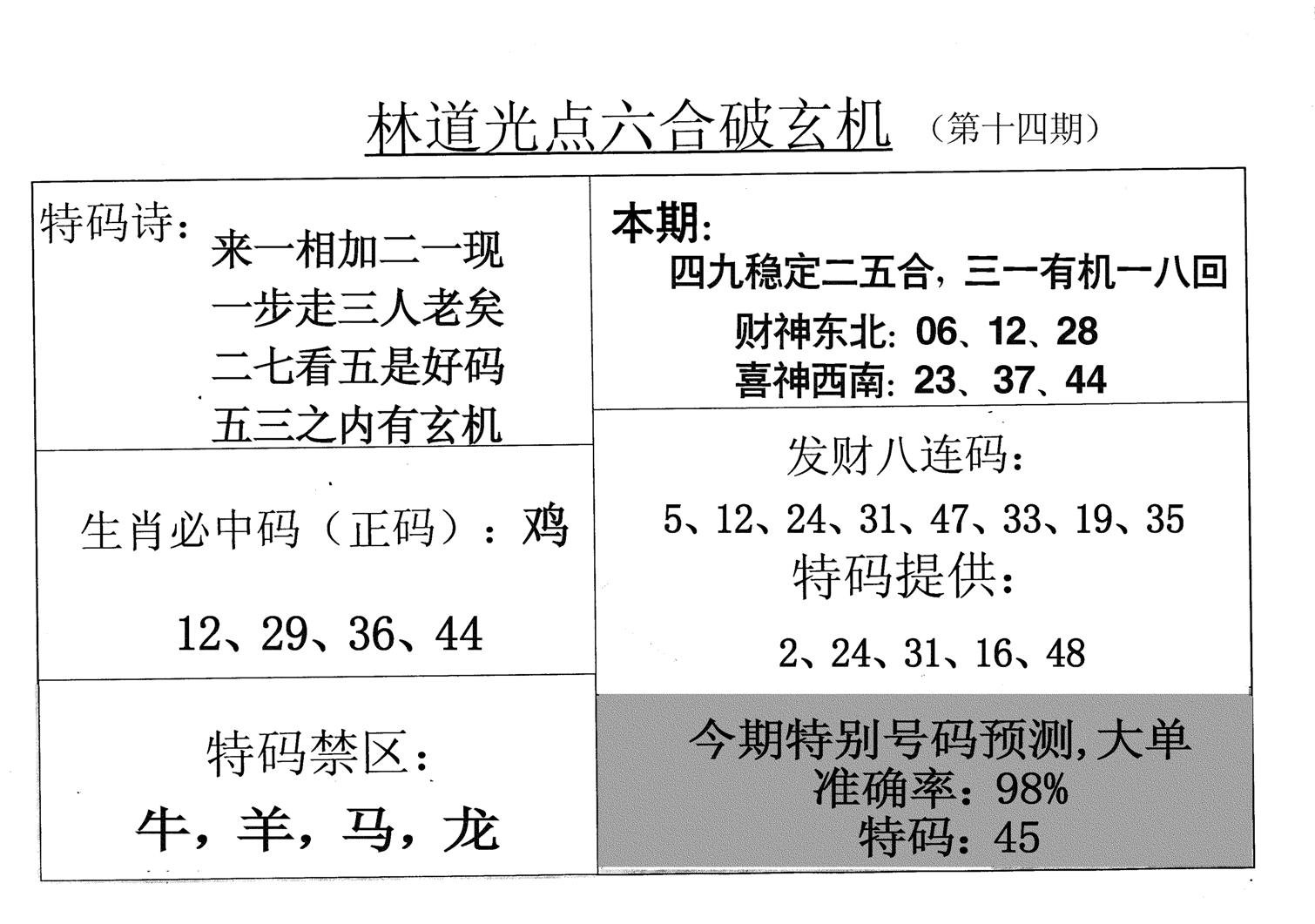 老林道光-14