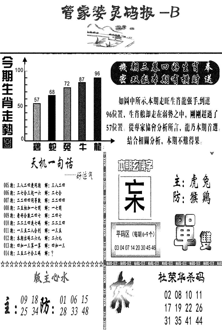 管家婆灵码报B(新图)-14