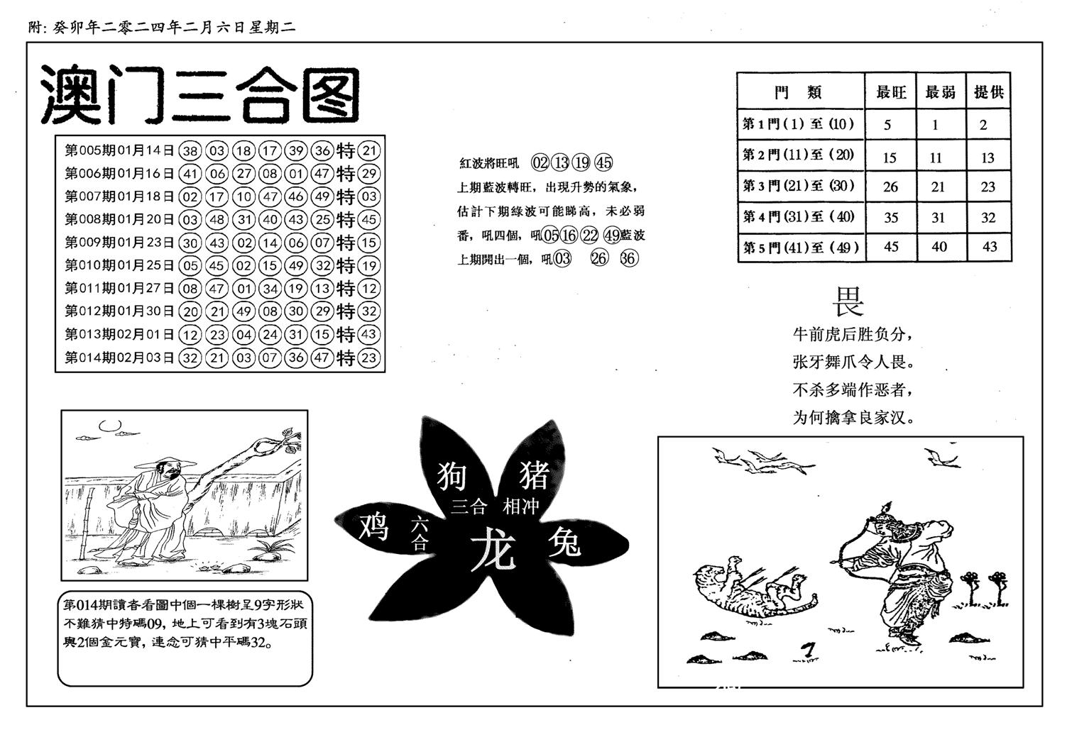 新潮汕澳门三合-15