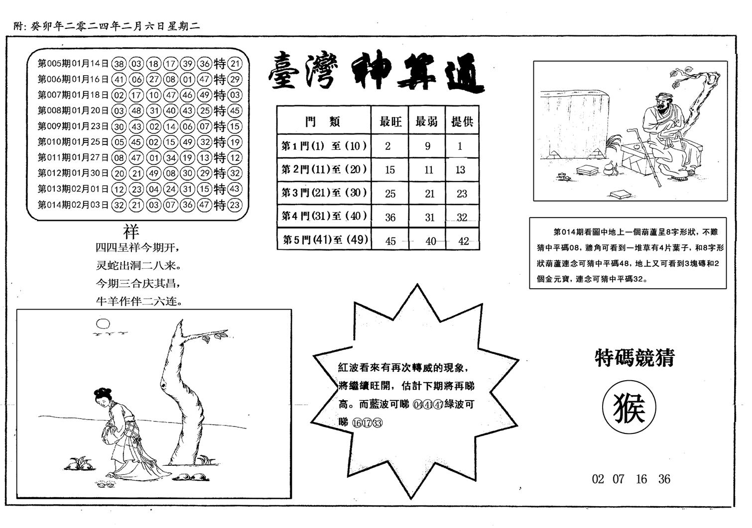 新潮汕台湾神算-15