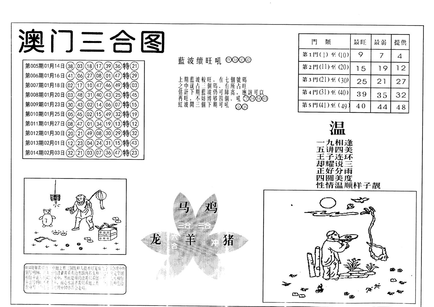 老潮汕台湾神算-15