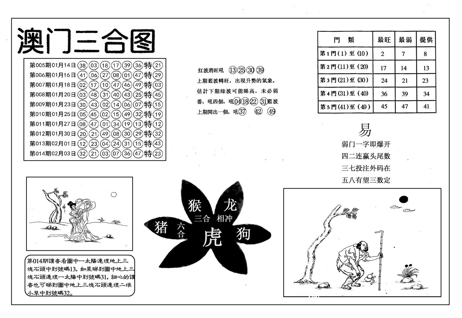 另澳门三合图-15