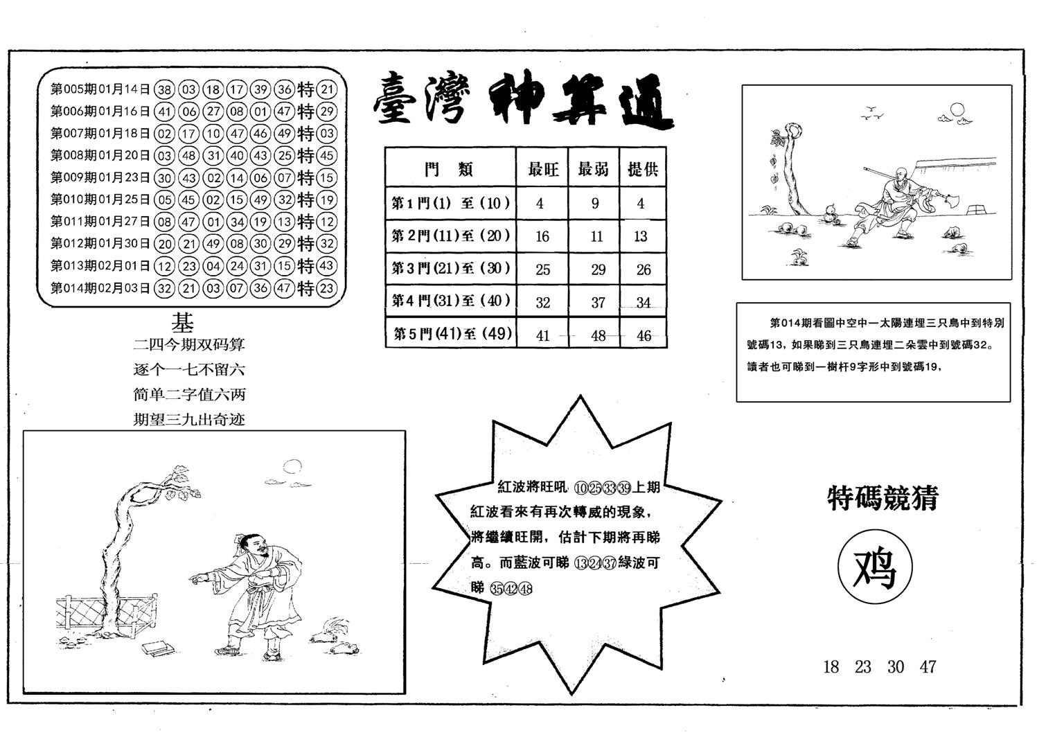 另台湾神算通-15