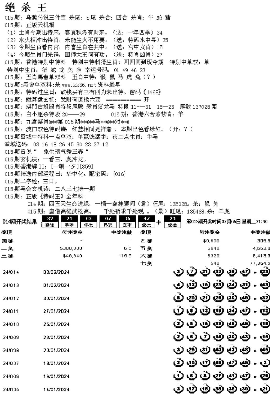 蓝天报B-15