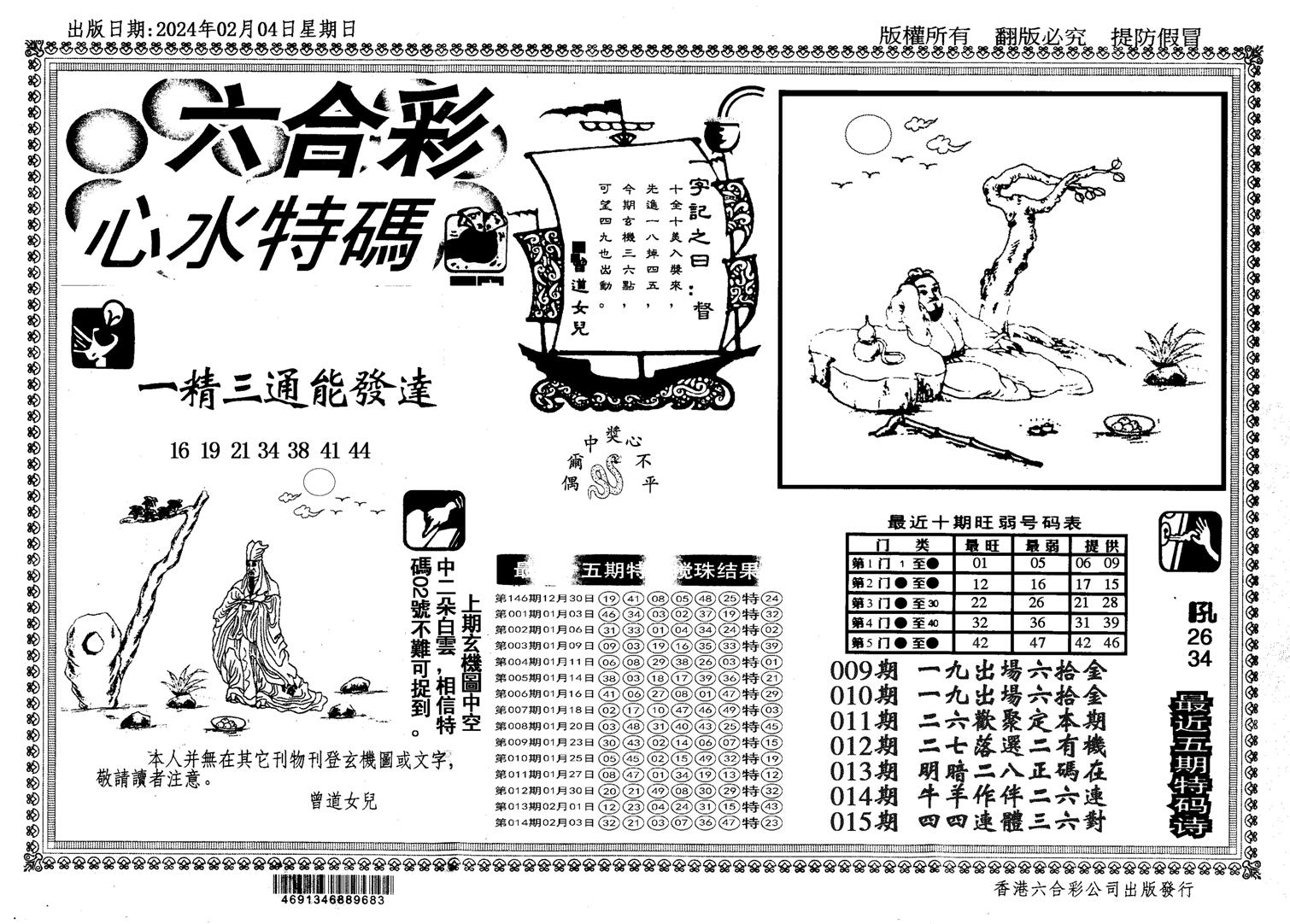 新特码心水-15