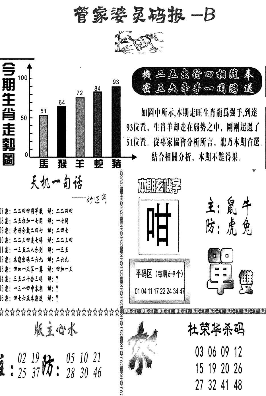 管家婆灵码报B(新图)-16