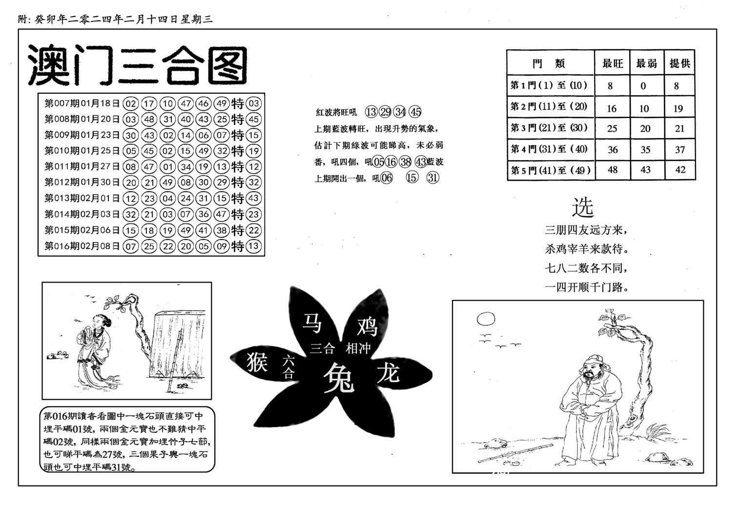 新潮汕澳门三合-17