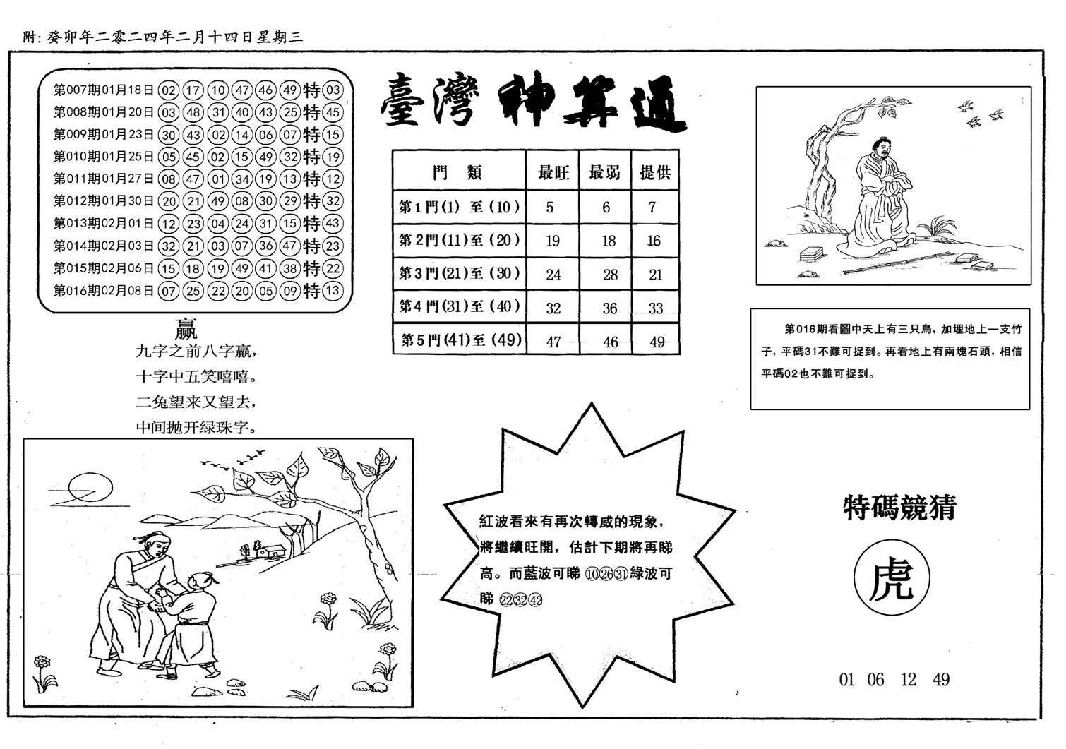 新潮汕台湾神算-17