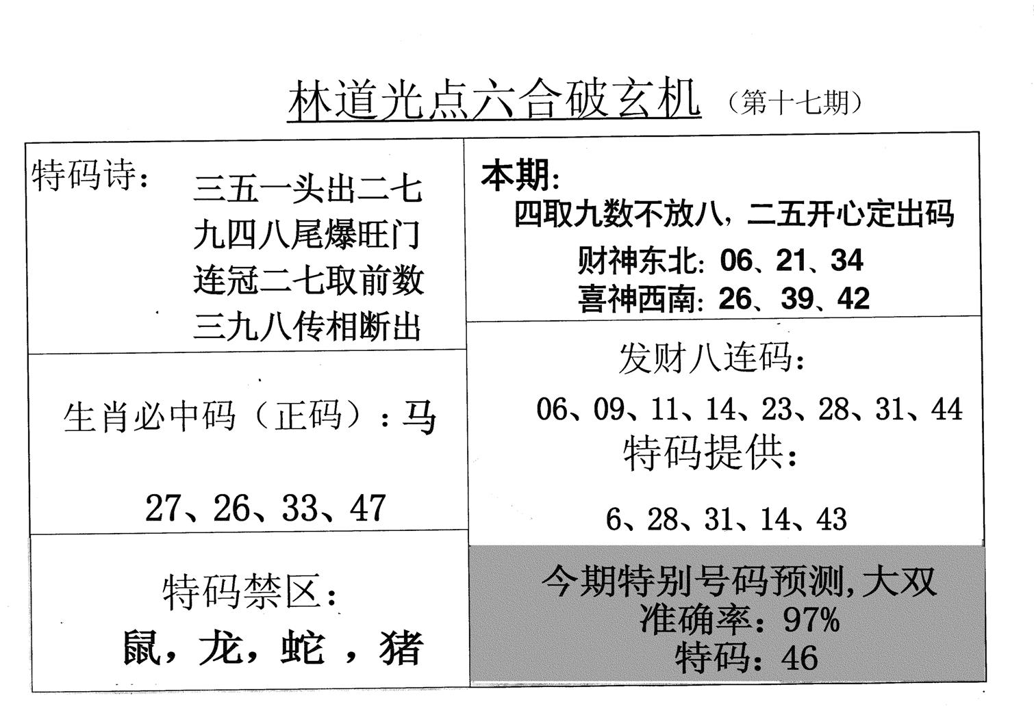 老林道光-17