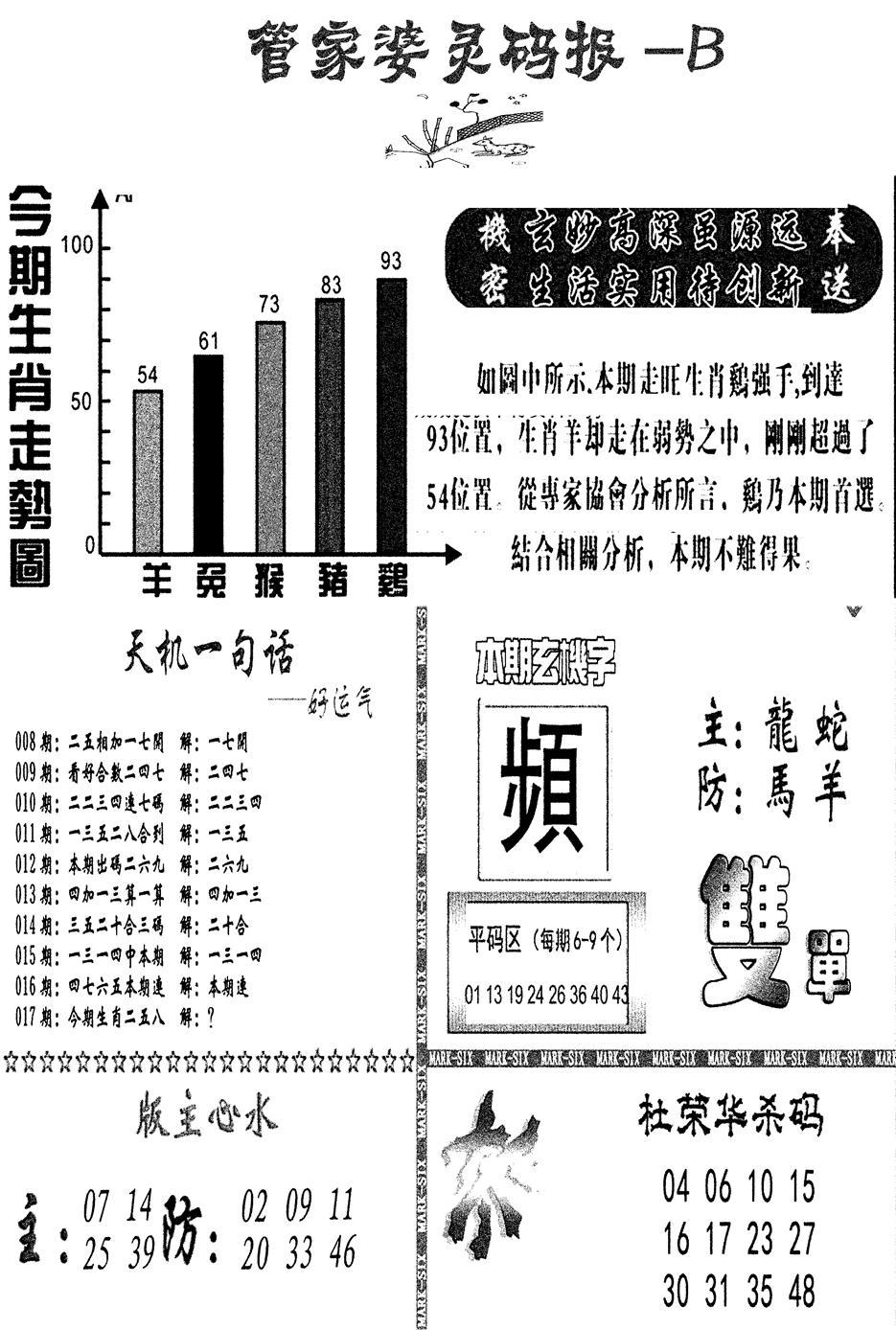 管家婆灵码报B(新图)-17