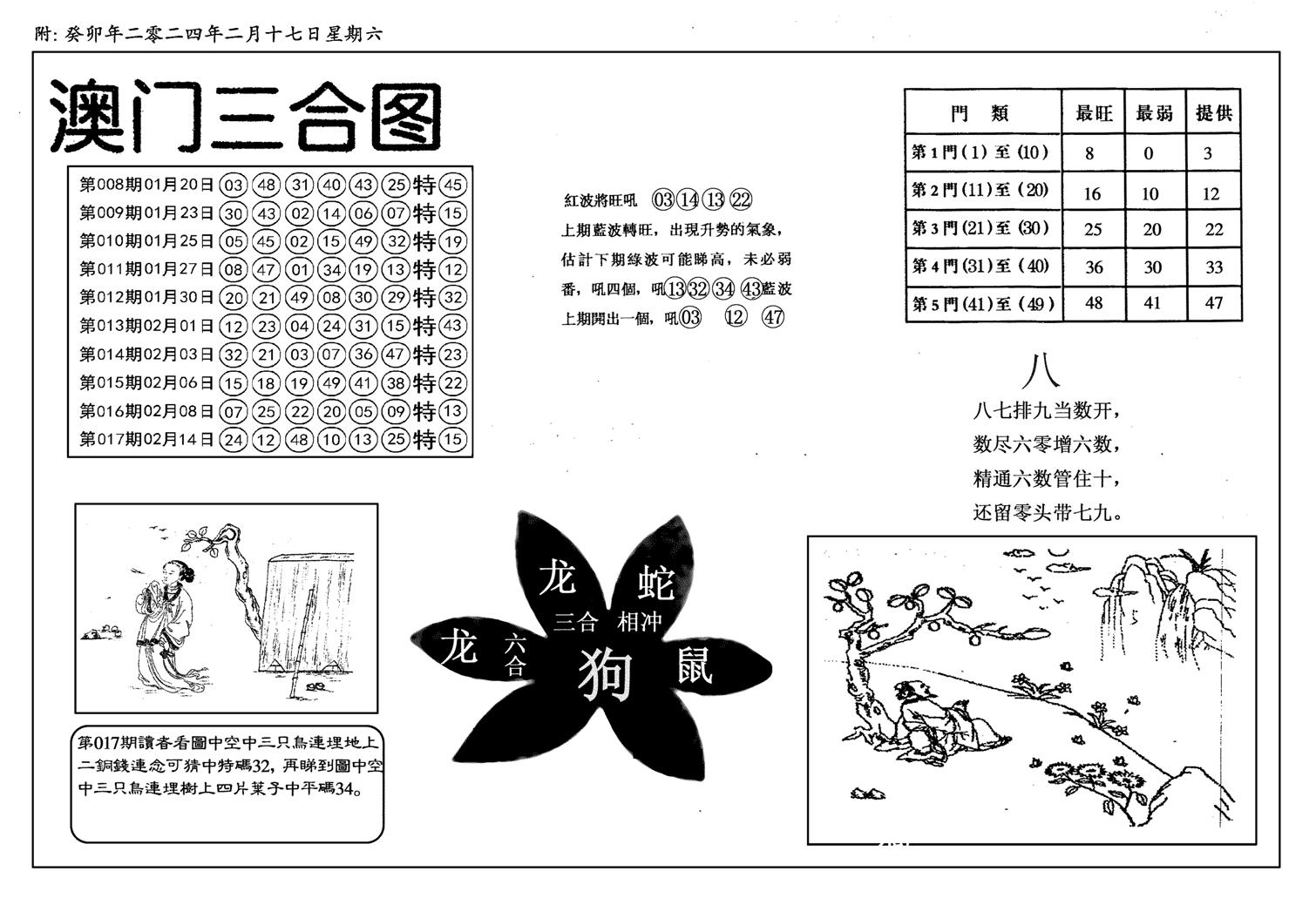 新潮汕澳门三合-18