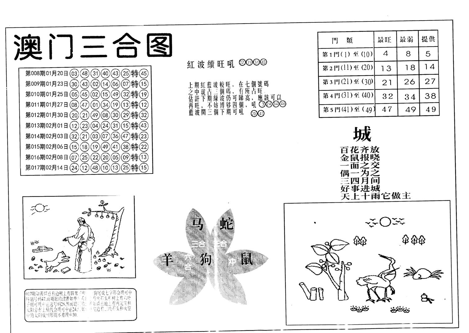 老潮汕台湾神算-18