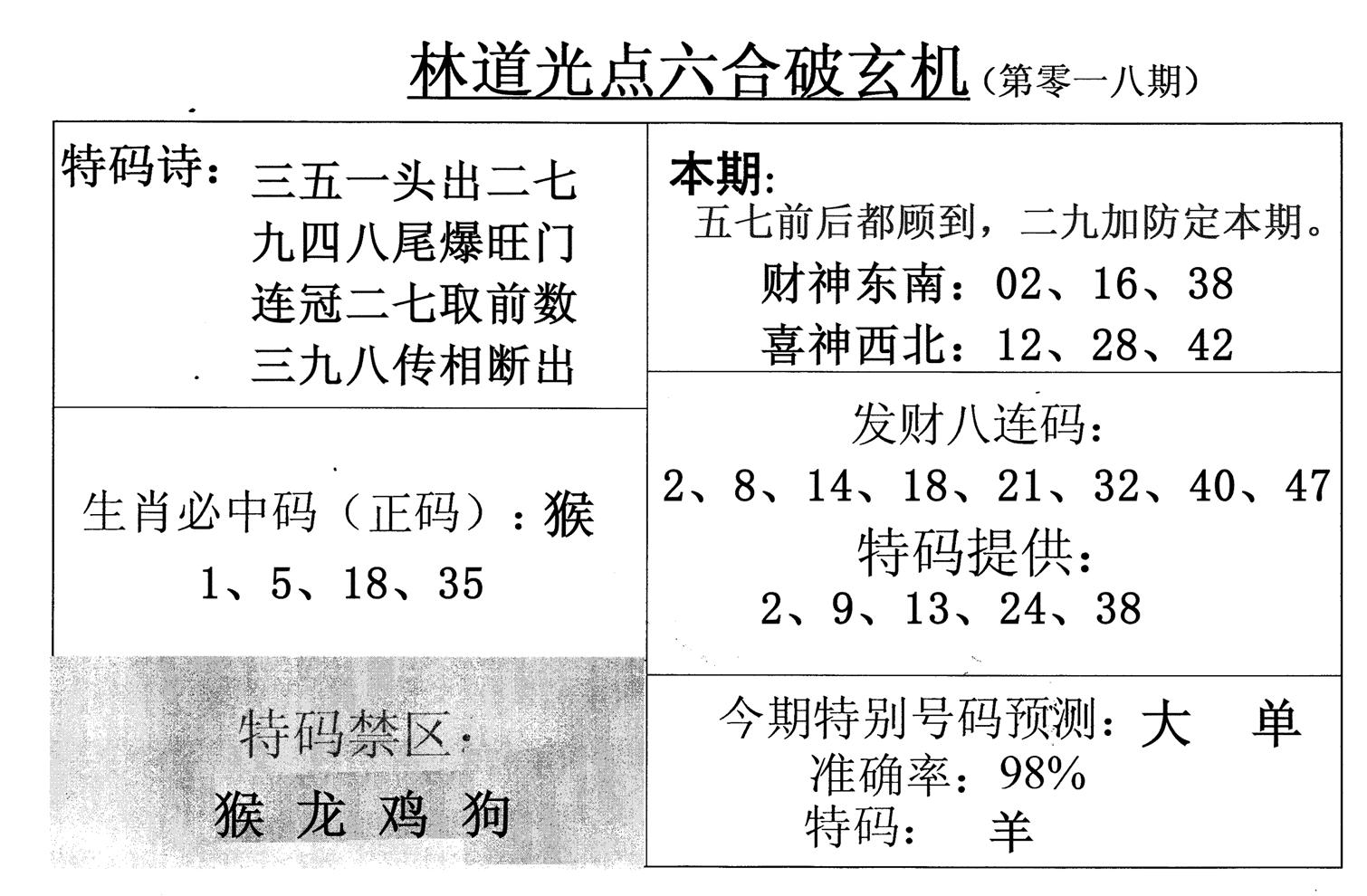 林道光-18