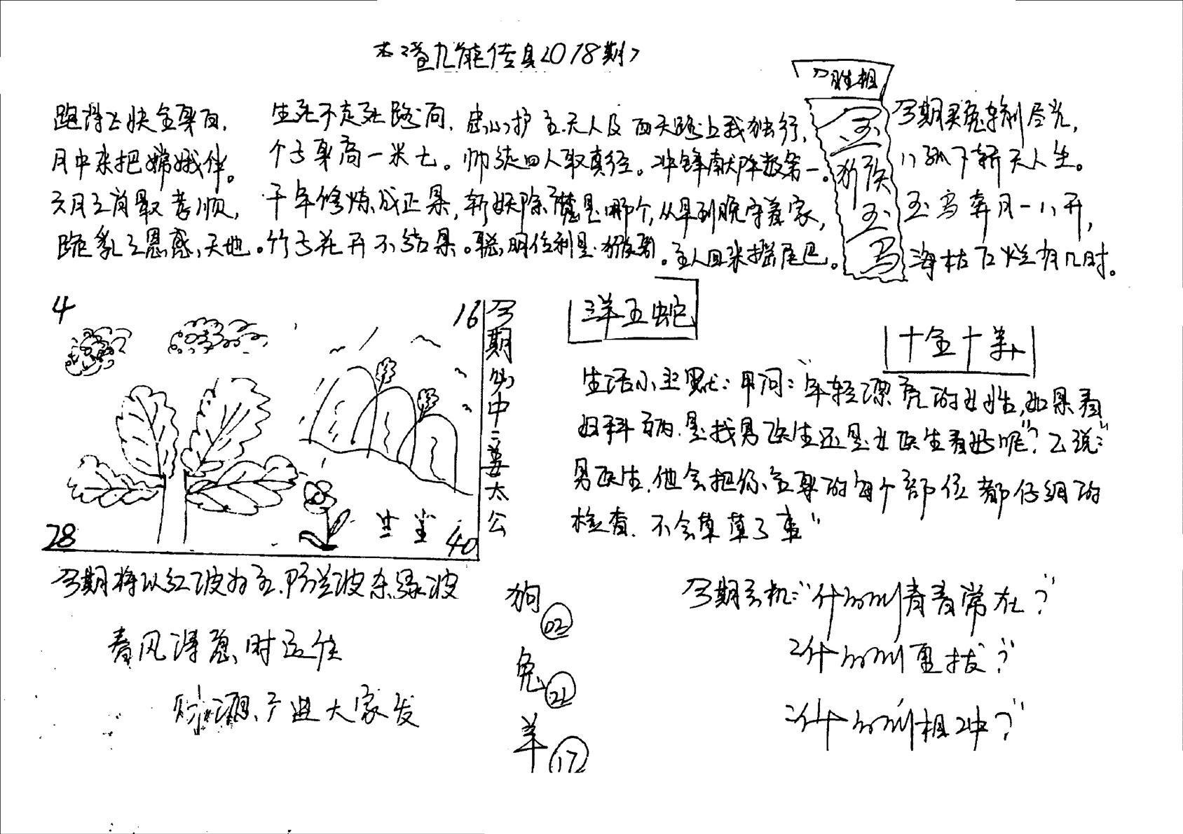 手写九龙内幕(早图)-18