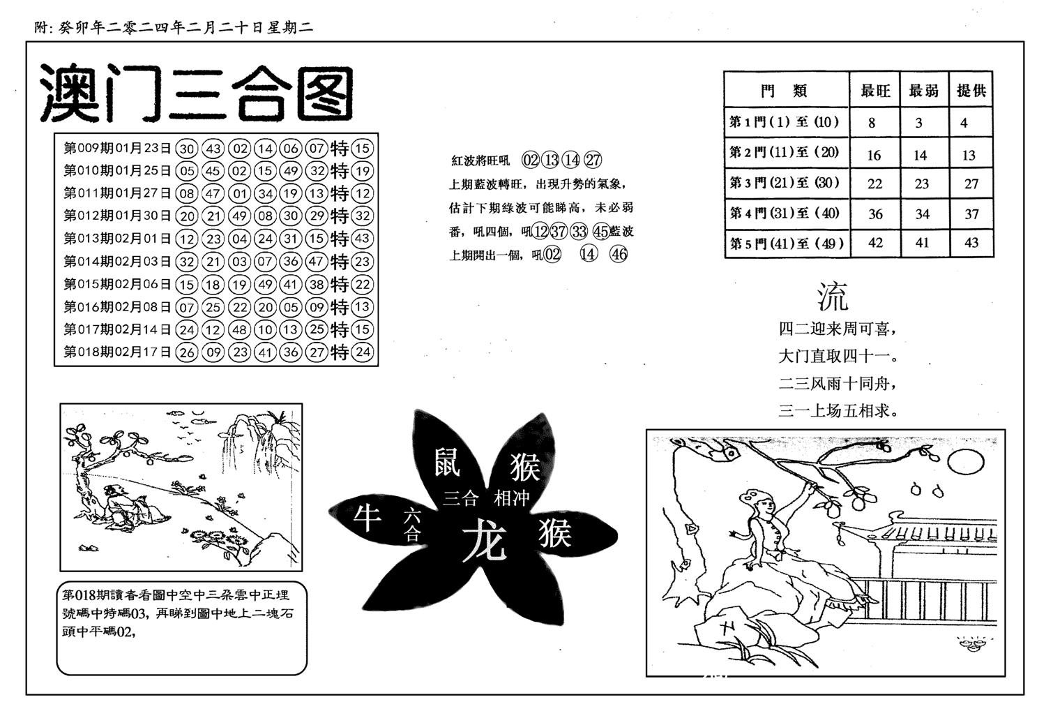 新潮汕澳门三合-19