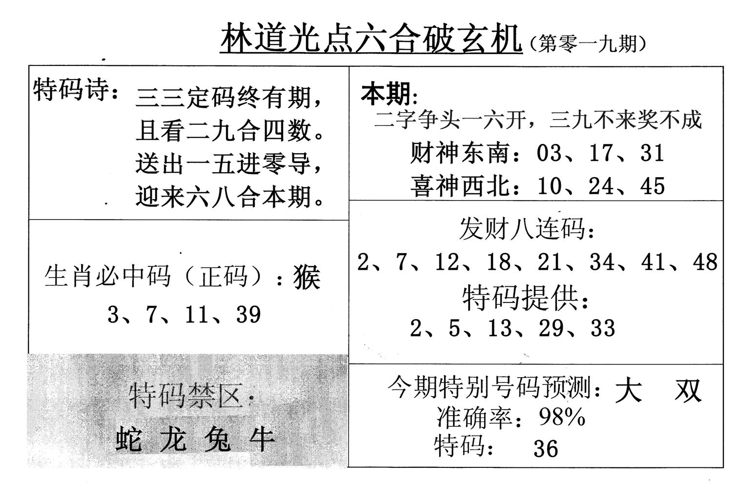 林道光-19