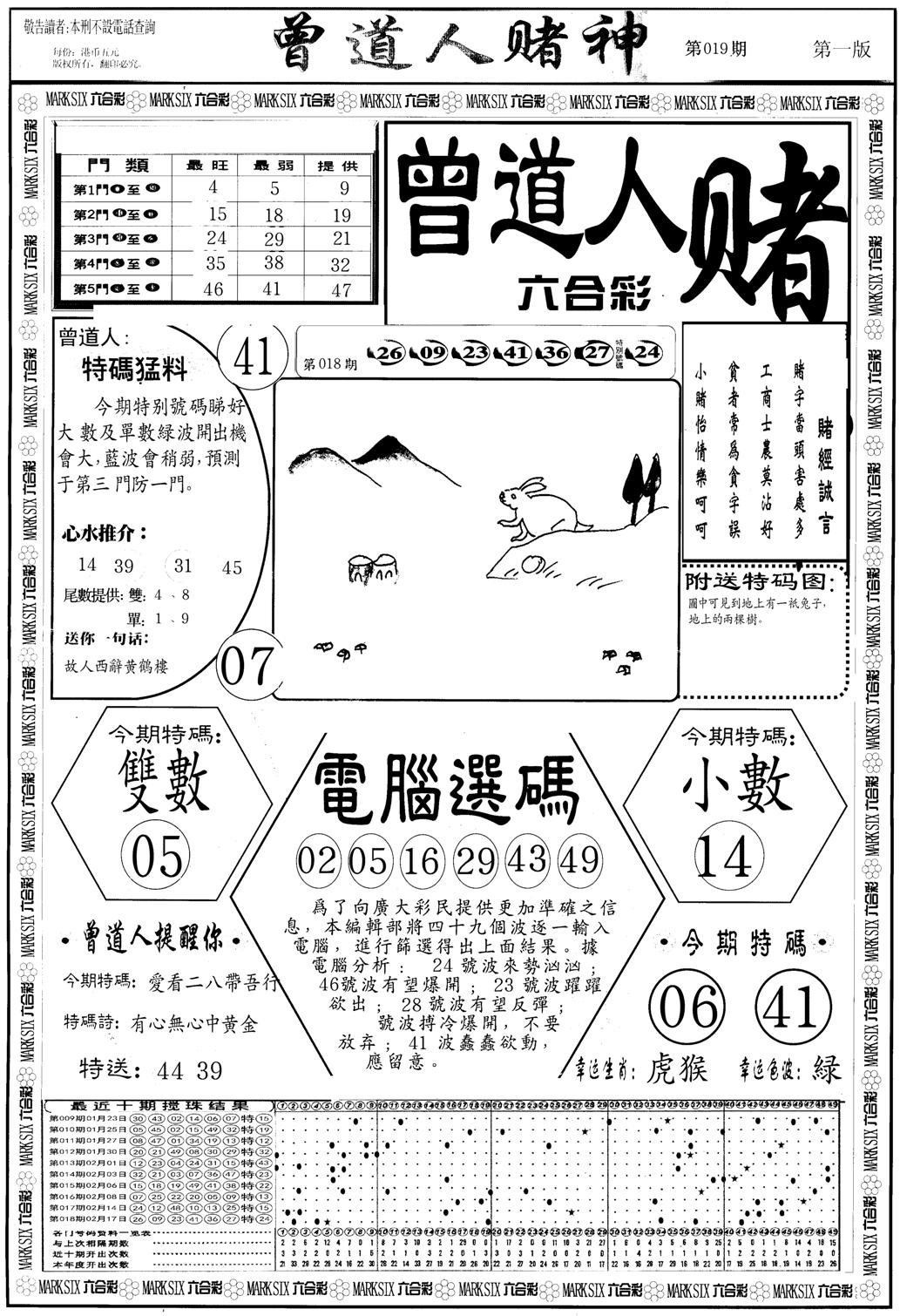 曾道人赌神A-19