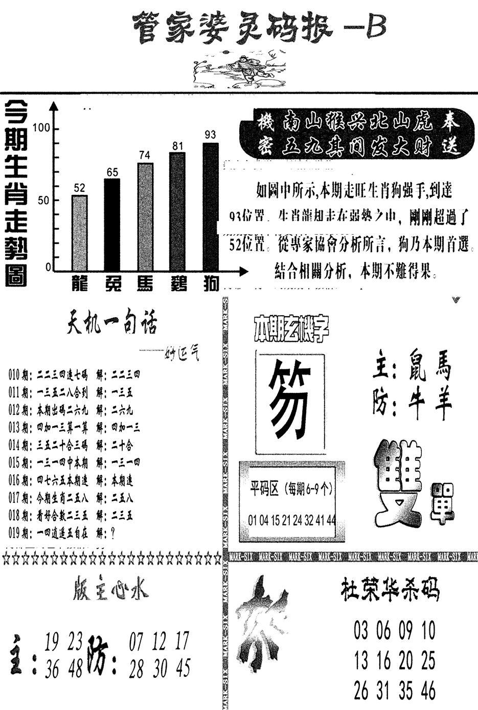 管家婆灵码报B(新图)-19