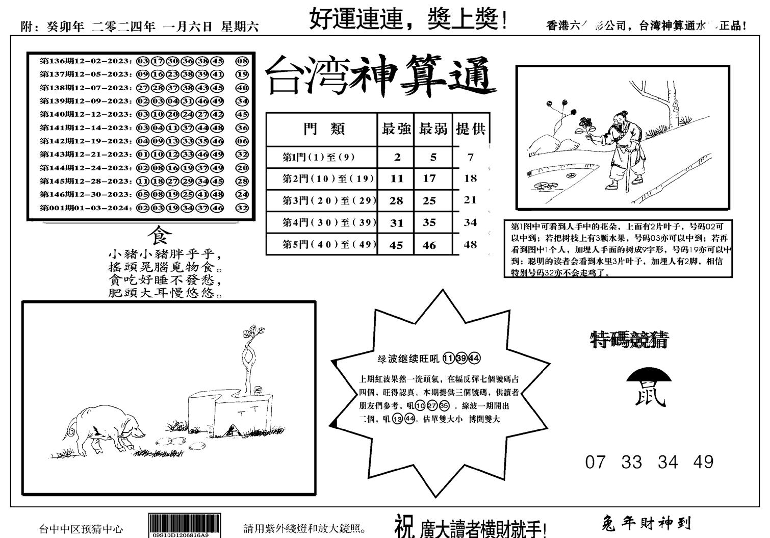 台湾神算(正版)-2