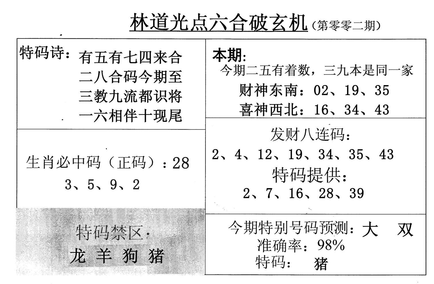 林道光-2