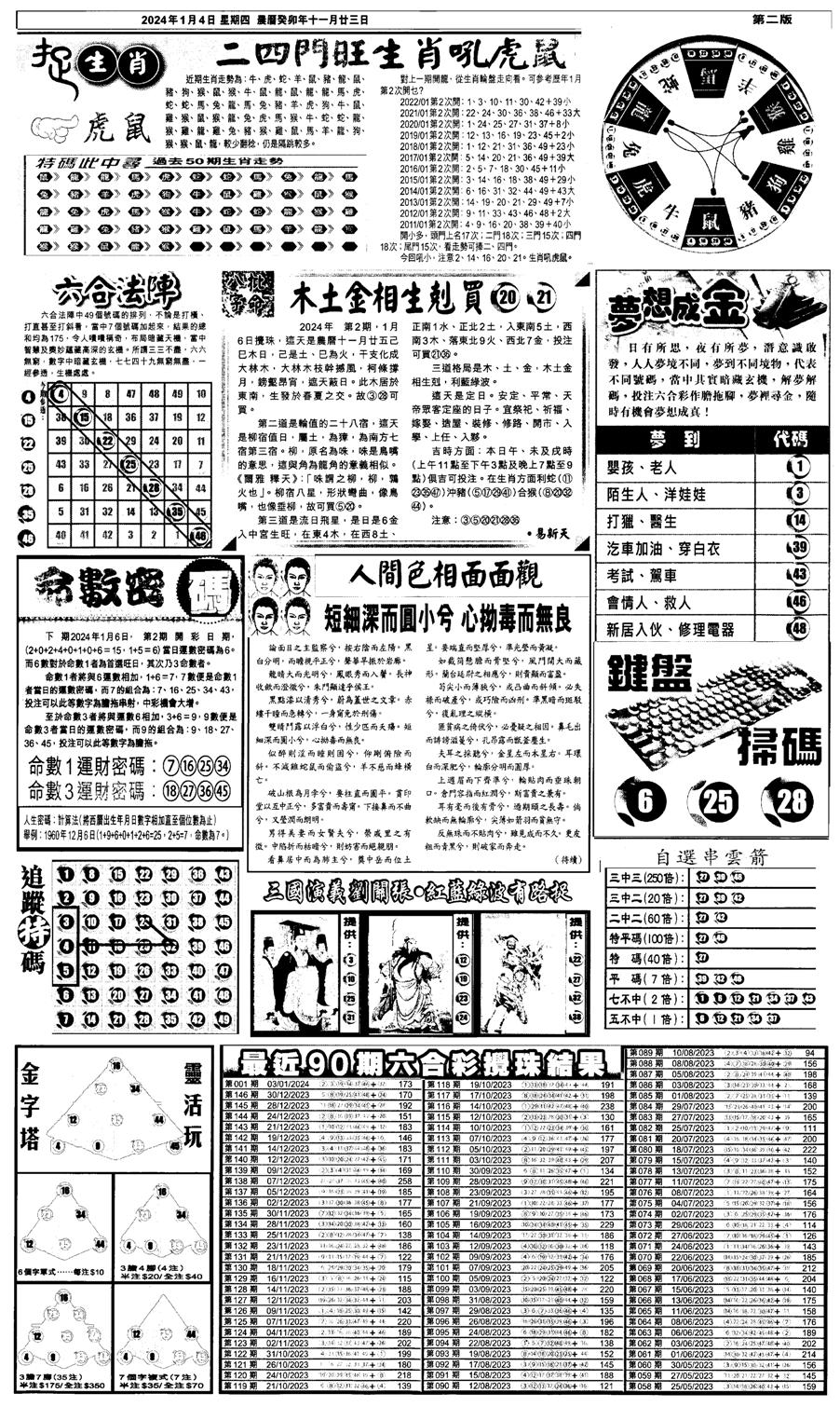 新报跑狗4-2