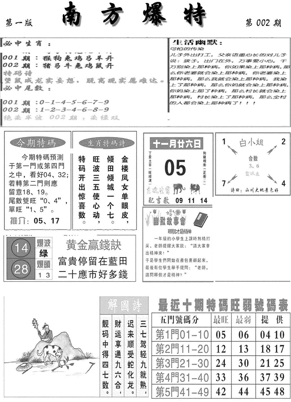 南方爆特A(新图)-2