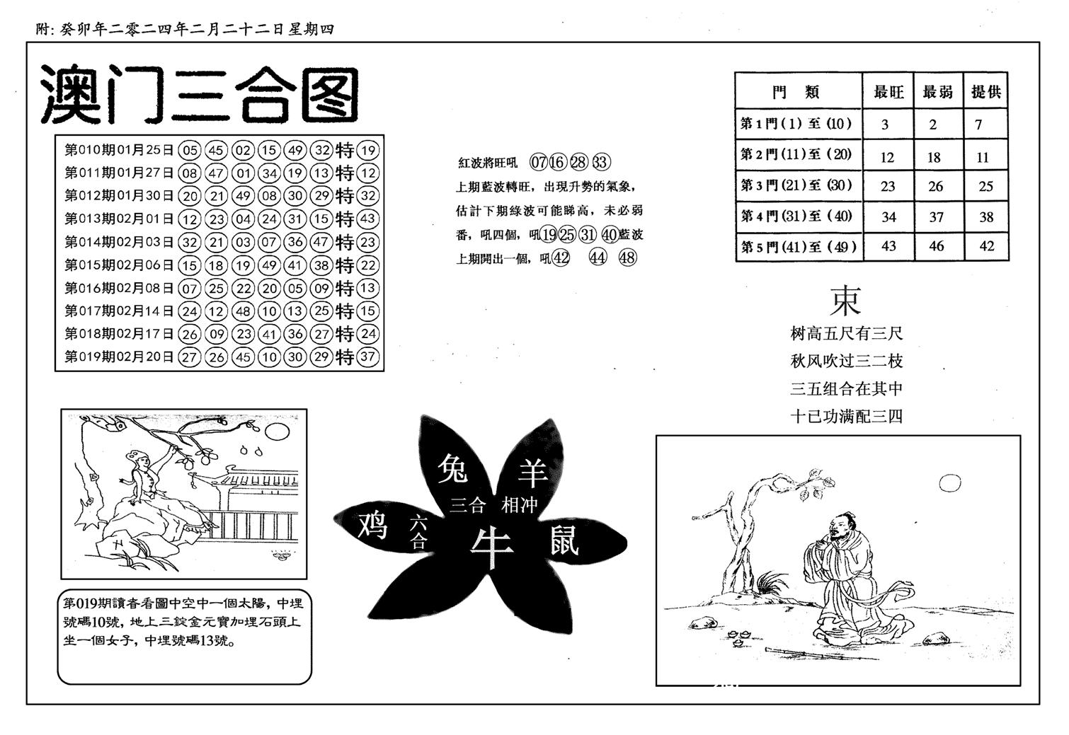 新潮汕澳门三合-20