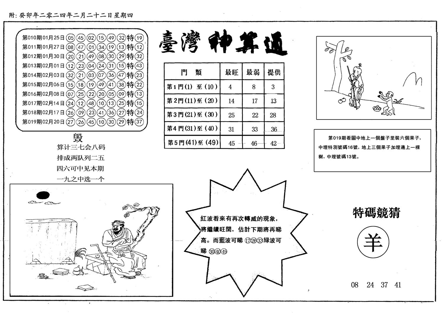 新潮汕台湾神算-20