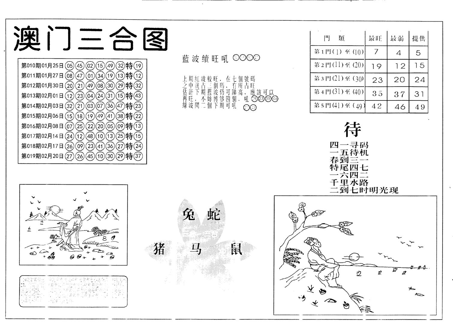 老潮汕澳门三合-20