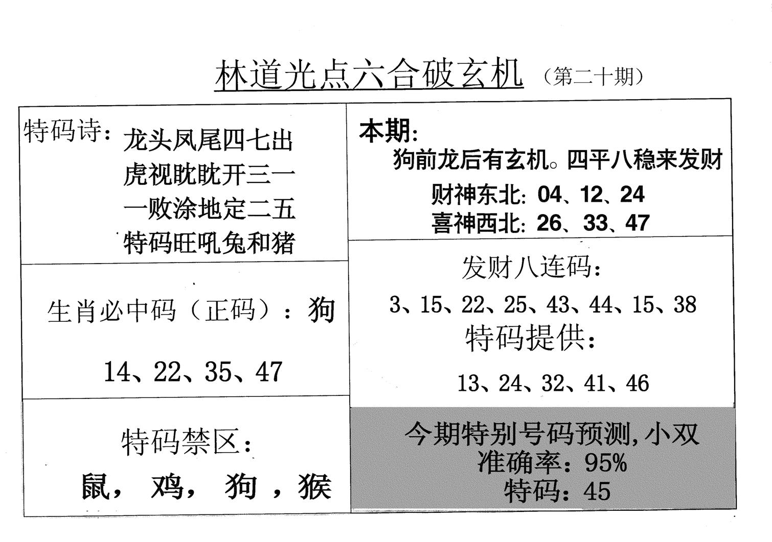 老林道光-20