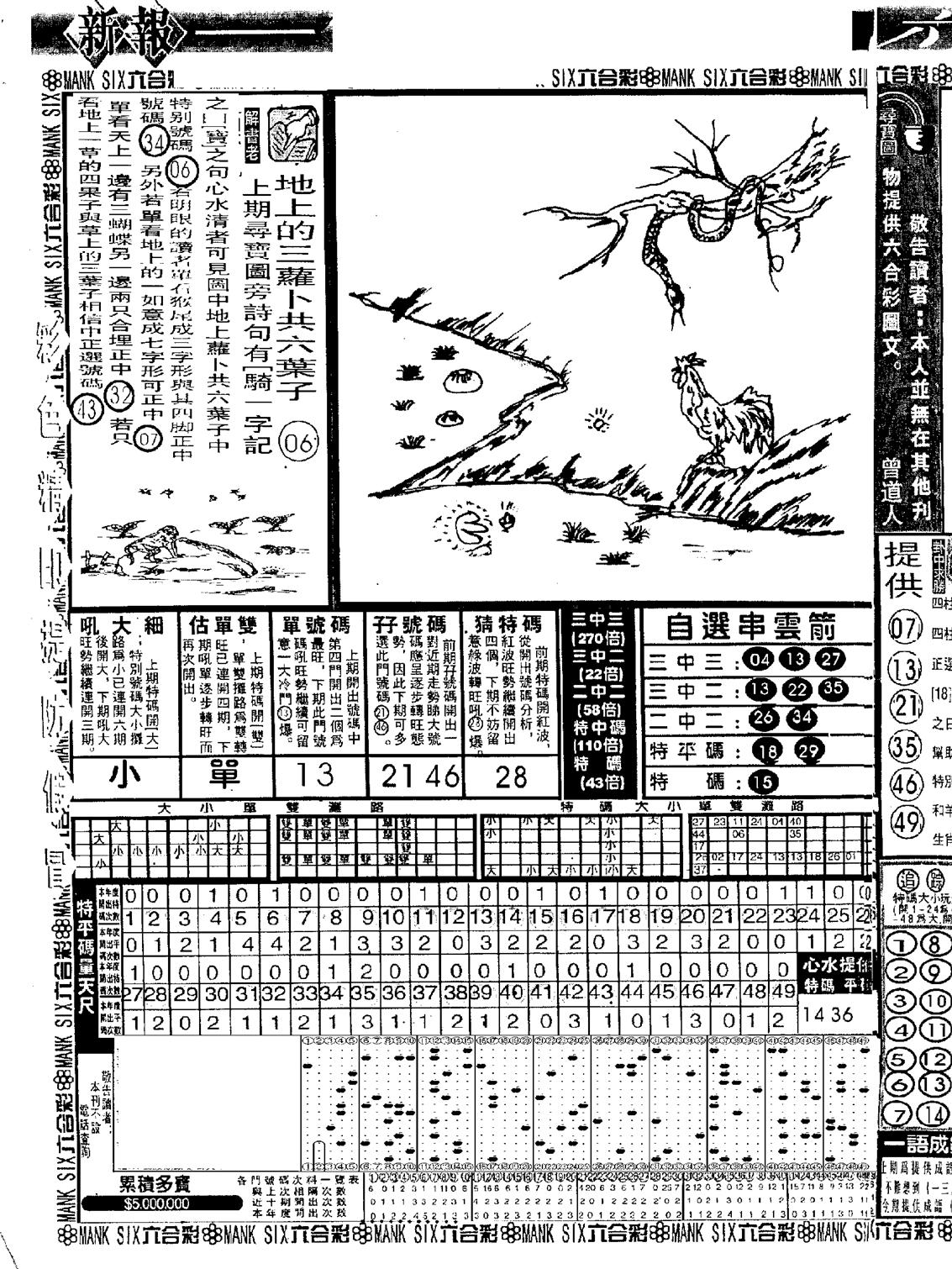 假新报跑狗A-20