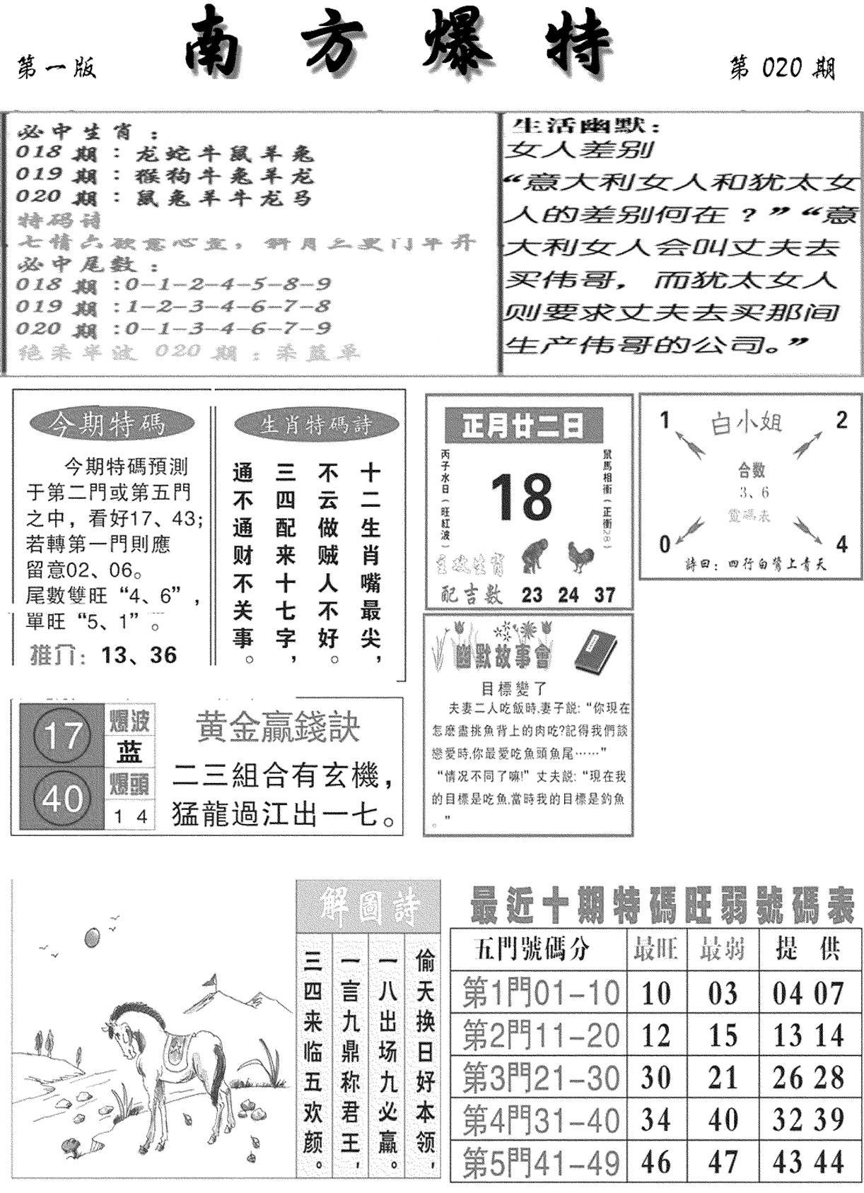 南方爆特A(新图)-20