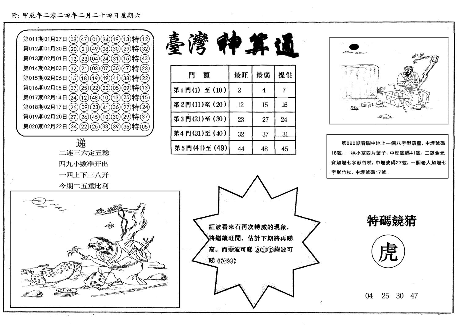 新潮汕台湾神算-21