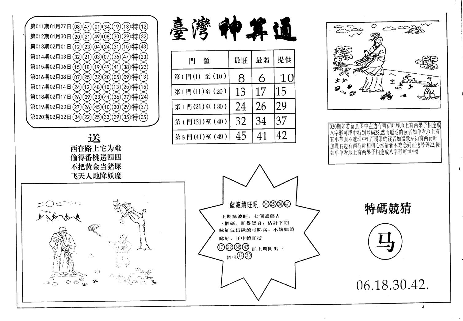 老潮汕台湾神算-21