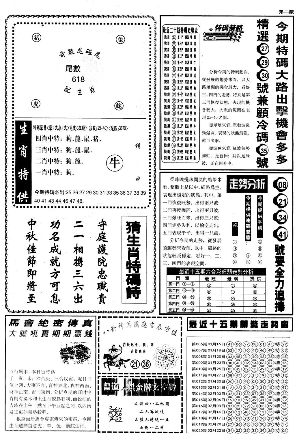 内幕消息B-21