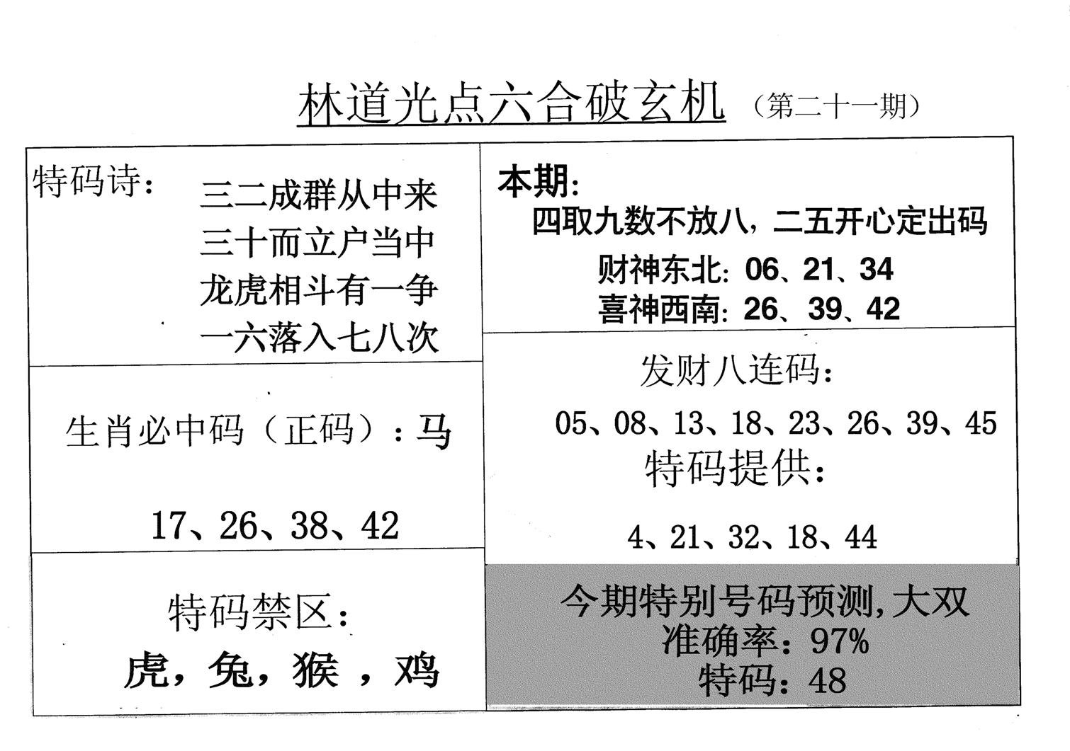 老林道光-21