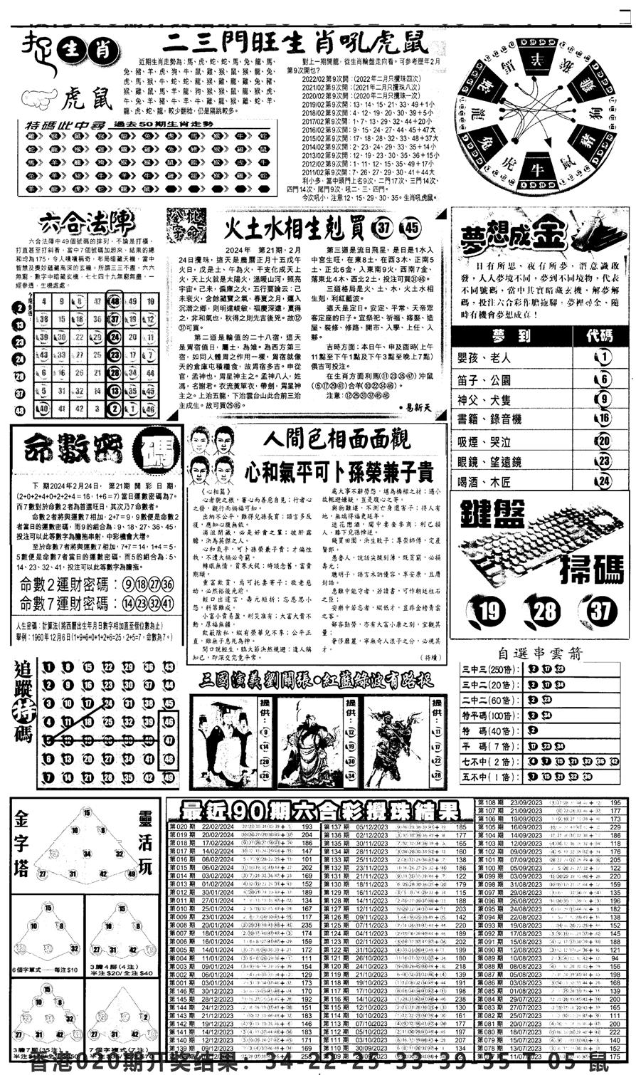 新报跑狗4-21